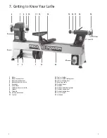 Preview for 8 page of Record Power DML250 Original Instructions Manual