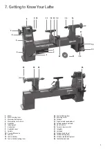 Preview for 9 page of Record Power DML320 Original Instruction Manual