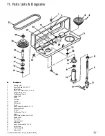 Preview for 15 page of Record Power DP25B Original Instruction Manual