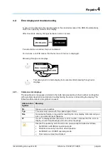 Preview for 8 page of Record 102-020.110.805 Maintenance And Troubleshooting Manual