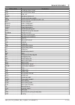 Preview for 11 page of Record C 127 SU OFFSET User Manual