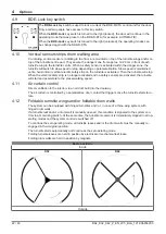 Preview for 22 page of Record K 32 Z User Manual