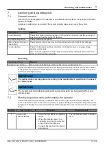 Preview for 31 page of Record K 32 Z User Manual