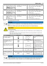 Preview for 43 page of Record K 32 Z User Manual