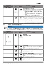 Preview for 27 page of Record K21 User Manual