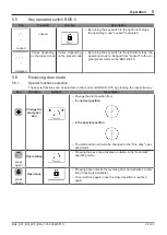 Preview for 29 page of Record K21 User Manual