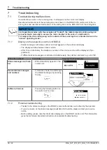 Preview for 36 page of Record K21 User Manual