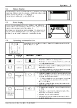 Preview for 31 page of Record K32 ST User Manual