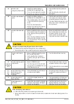 Preview for 35 page of Record K32 ST User Manual