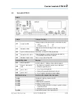 Preview for 8 page of Record STM 20 RED/DUO Manual