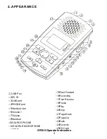 Preview for 3 page of RECORDER GEAR SR100 Operate Instruction