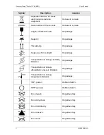 Preview for 8 page of Recovery Pump 737R User Manual