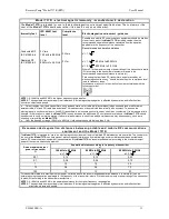 Preview for 37 page of Recovery Pump 737R User Manual