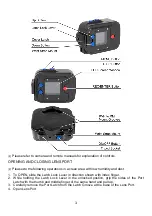 Preview for 5 page of Recsea RVH-X1000 Manual