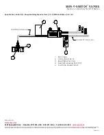 Preview for 3 page of RectorSeal SAFE-T-SWITCH SS700E Product Data Sheet