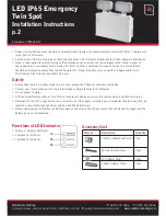 Preview for 2 page of Red Arrow Trading LF292LED-IP Installation Instructions