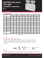 Preview for 3 page of Red Arrow Trading LF292LED-IP Installation Instructions