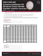 Предварительный просмотр 3 страницы Red Arrow POL15LEDEMSCF Installation Instructions Manual