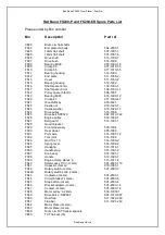 Preview for 11 page of RED BAND FS200 Series Operator'S Safety And Service Manual