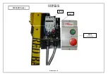 Preview for 19 page of RED BAND FS200 Series Operator'S Safety And Service Manual