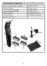 Preview for 32 page of Red Bull Racing SMR 58 Instructions For Use Manual