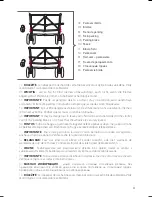 Preview for 5 page of RED CASTLE CityLink 2 Instructions For Use Manual