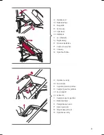 Preview for 9 page of RED CASTLE CityLink 2 Instructions For Use Manual