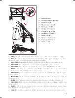 Preview for 15 page of RED CASTLE CityLink 2 Instructions For Use Manual