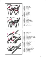 Preview for 9 page of RED CASTLE Twixx Instructions For Use Manual