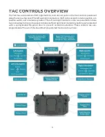 Preview for 7 page of RED CAT TEAL Golden Eagle Operator'S Manual