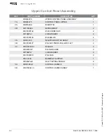 Предварительный просмотр 32 страницы Red-D-Arc Welderentals D300K 3+3 SE Operator'S Manual