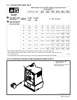 Preview for 31 page of Red-D-Arc Welderentals D502DX 5+4 Owner'S Manual