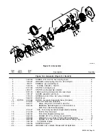 Preview for 69 page of Red-D-Arc Welderentals D502DX 5+4 Owner'S Manual