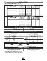 Предварительный просмотр 8 страницы Red-D-Arc 10994 Operator'S Manual