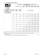 Preview for 17 page of Red-D-Arc D502K 5+4 Technical Manual