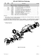 Preview for 78 page of Red-D-Arc D502K 5+4 Technical Manual