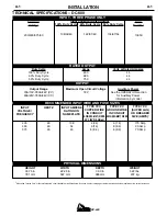 Preview for 9 page of Red-D-Arc DC-600 Operator'S Manual