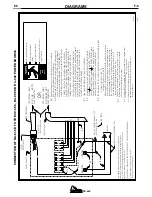 Preview for 45 page of Red-D-Arc DC-600 Operator'S Manual