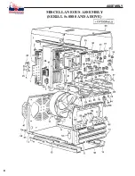 Preview for 8 page of Red-D-Arc E300 3+2 Service Manual