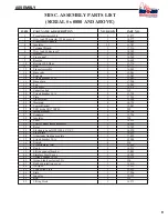 Preview for 9 page of Red-D-Arc E300 3+2 Service Manual