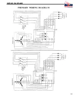 Preview for 11 page of Red-D-Arc E300 3+2 Service Manual