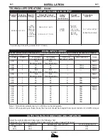 Preview for 8 page of Red-D-Arc EX350i Operator'S Manual