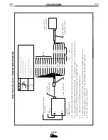 Preview for 26 page of Red-D-Arc EX350i Operator'S Manual