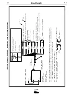 Preview for 27 page of Red-D-Arc EX350i Operator'S Manual