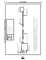 Preview for 28 page of Red-D-Arc EX350i Operator'S Manual