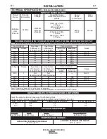 Preview for 10 page of Red-D-Arc EX350ie Operator'S Manual