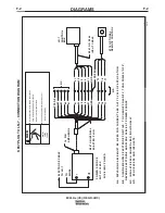 Preview for 26 page of Red-D-Arc EX350ie Operator'S Manual