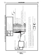 Preview for 28 page of Red-D-Arc EX350ie Operator'S Manual