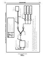 Preview for 30 page of Red-D-Arc EX350ie Operator'S Manual