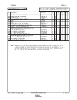 Preview for 48 page of Red-D-Arc EX350ie Operator'S Manual